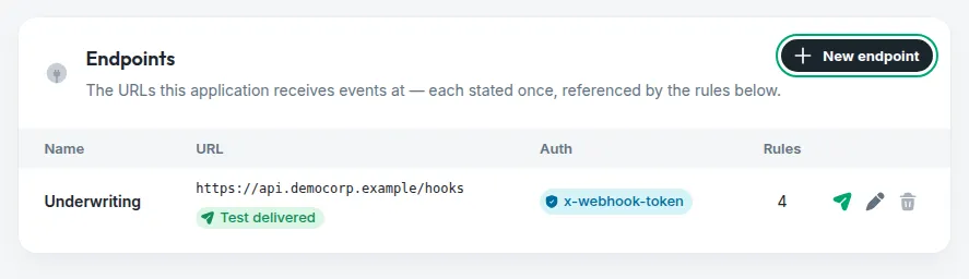The Endpoints card in the Console, with the New endpoint button highlighted