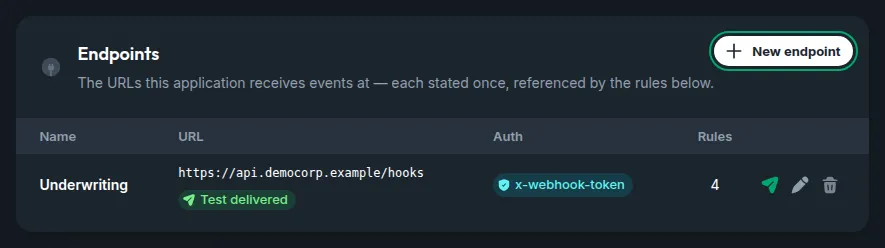 The Endpoints card in the Console, with the New endpoint button highlighted