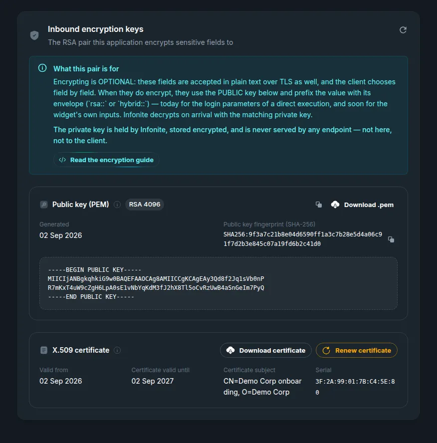 The Inbound encryption keys card with a pair generated: the Public key (PEM) block highlighted, with its fingerprint and download action, and the X.509 certificate block below with its validity dates and the Renew certificate action