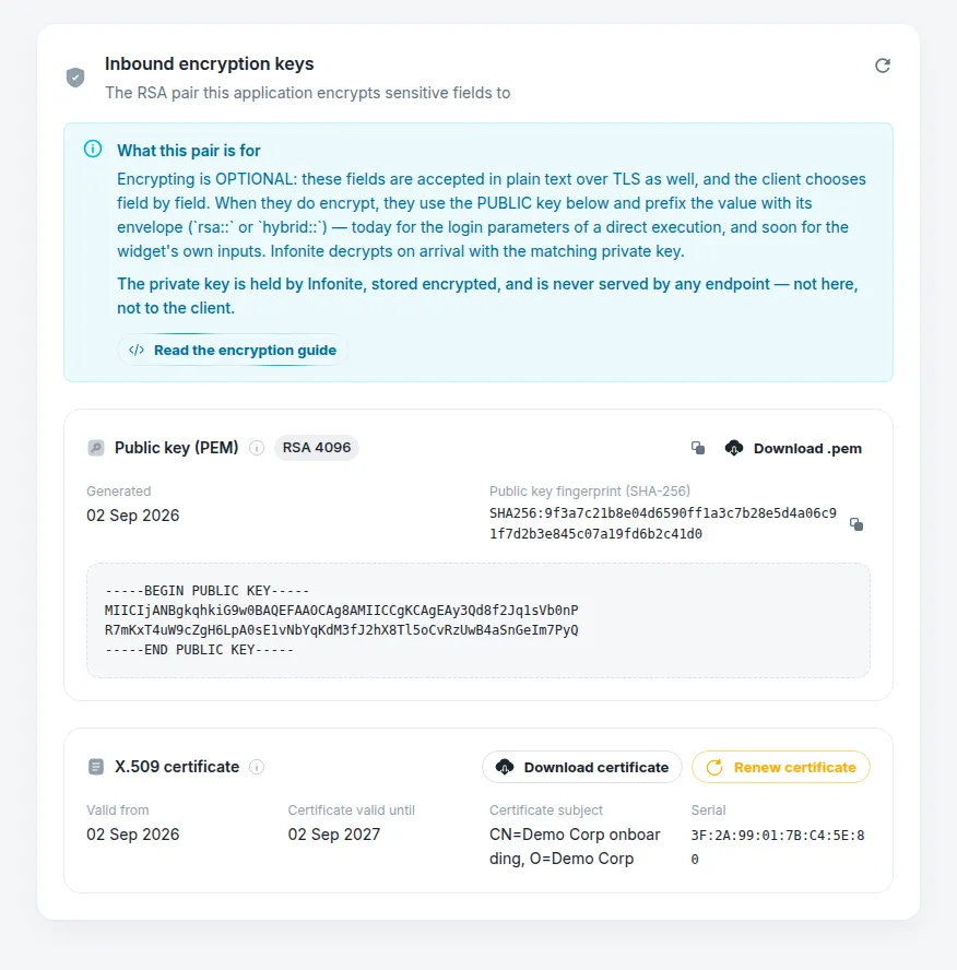 The Inbound encryption keys card with a pair generated: the Public key (PEM) block highlighted, with its fingerprint and download action, and the X.509 certificate block below with its validity dates and the Renew certificate action